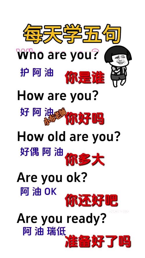 你来自哪里英语怎么说?你呢英语怎么说?(知乎)-第3张图片-家教网 你来自哪里英语怎么说?你呢英语怎么说?(知乎)-第3张图片-家教网