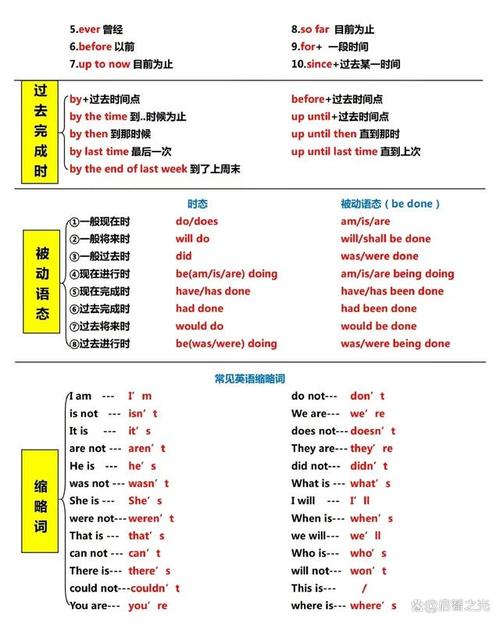 在线学习英语的好方法有哪些，在线学英语效果到底怎么样(2024头条知乎已更新）-第4张图片-家教网