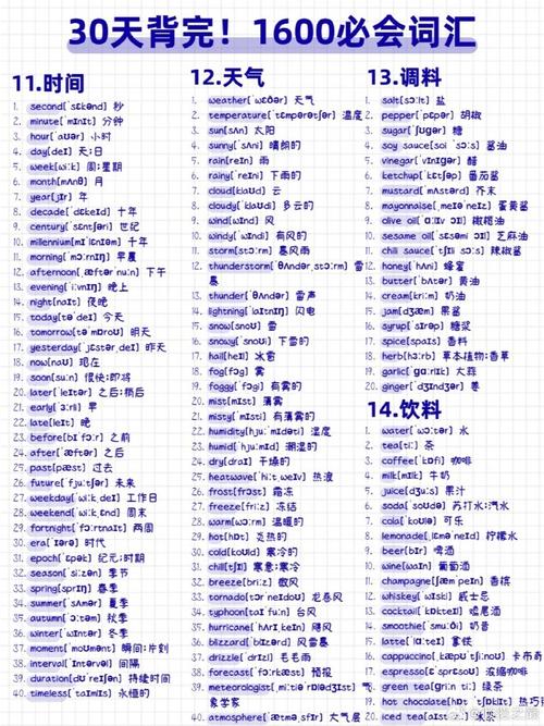 最爱英语怎么说?你好吗英语三种表达方式?(知乎)-第4张图片-家教网 最爱英语怎么说?你好吗英语三种表达方式?(知乎)-第4张图片-家教网
