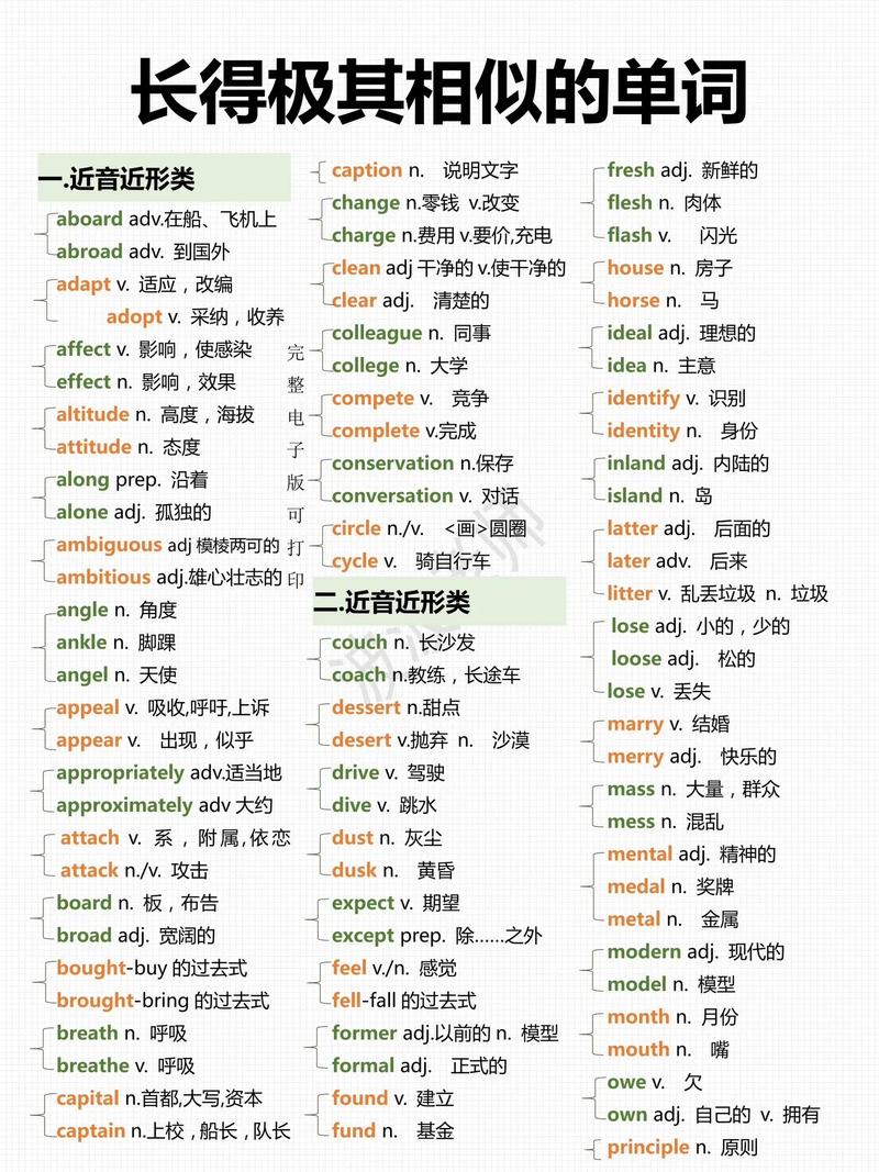 像用英语怎么说,象用英语怎么说读elephant?(今日头条已更新)-第2张图片-家教网 像用英语怎么说,象用英语怎么说读elephant?(今日头条已更新)-第2张图片-家教网