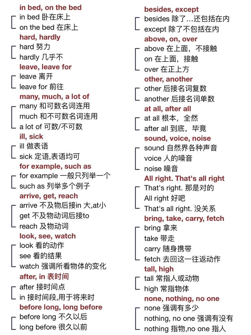 像用英语怎么说,象用英语怎么说读elephant?(今日头条已更新)-第5张图片-家教网 像用英语怎么说,象用英语怎么说读elephant?(今日头条已更新)-第5张图片-家教网