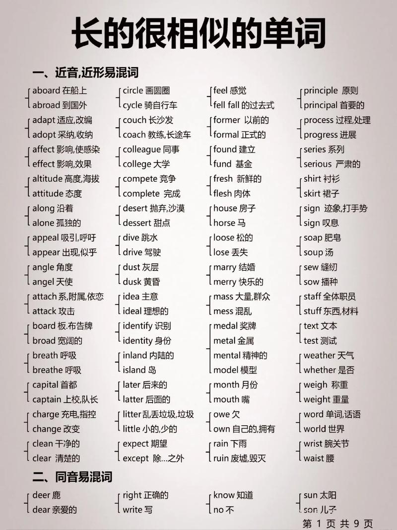 像用英语怎么说,象用英语怎么说读elephant?(今日头条已更新)-第6张图片-家教网 像用英语怎么说,象用英语怎么说读elephant?(今日头条已更新)-第6张图片-家教网