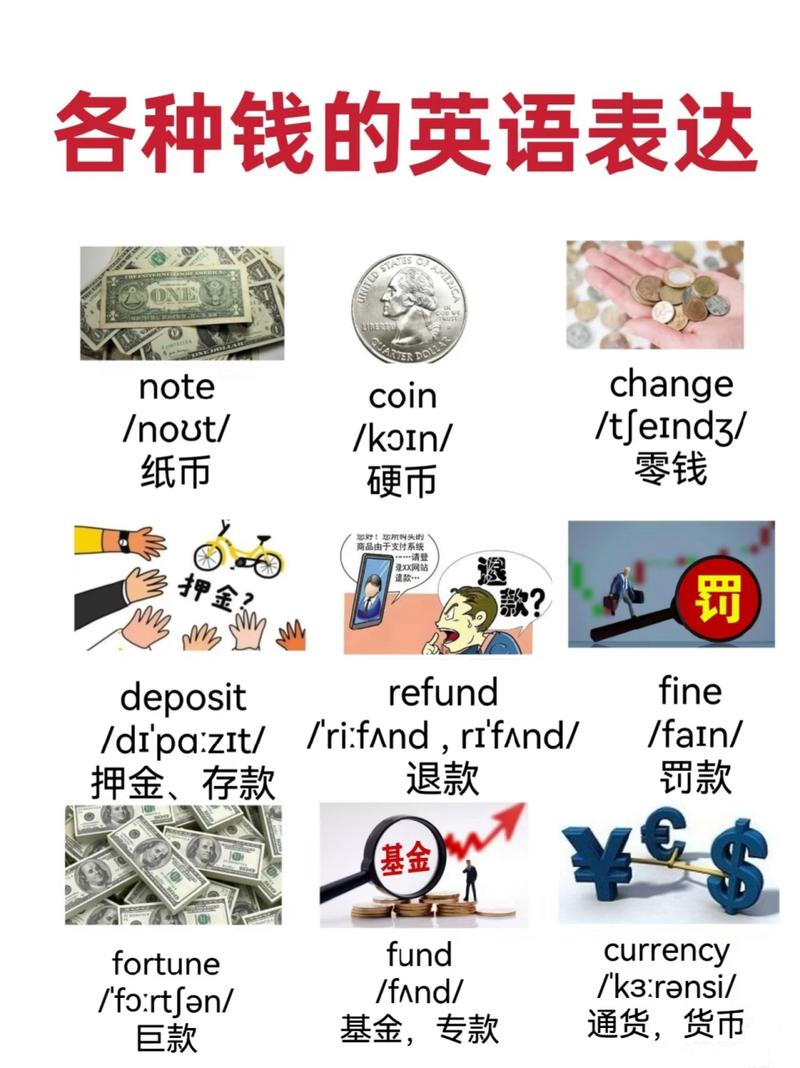 需要多少钱英语,乘出租车需要多少钱英语(2024头条知乎已更新)-第2张图片-家教网 需要多少钱英语,乘出租车需要多少钱英语(2024头条知乎已更新)-第2张图片-家教网