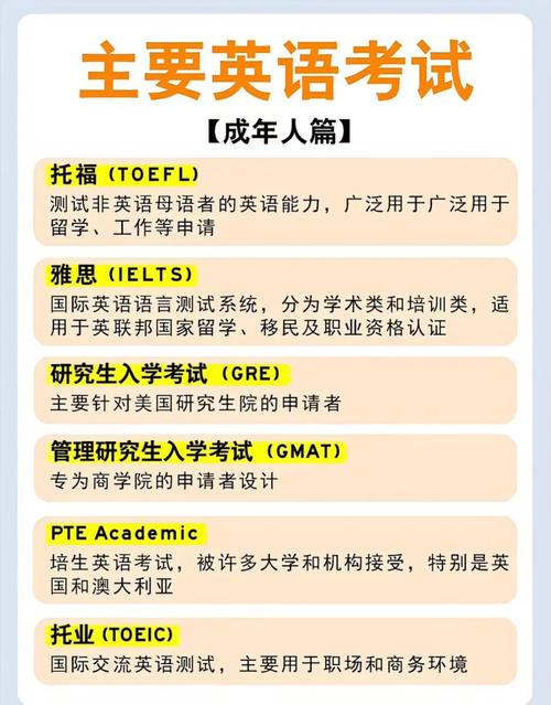 英语考级在哪里考,英语等级考在哪里考(2024头条知乎已更新)-第2张图片-家教网 英语考级在哪里考,英语等级考在哪里考(2024头条知乎已更新)-第2张图片-家教网