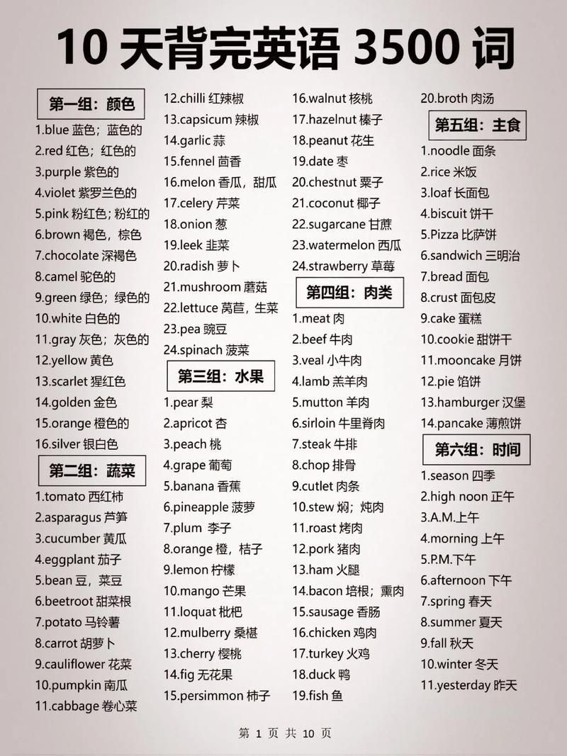 56用英语怎么说，我1米56用英语怎么说？（今日头条已更新）-第2张图片-家教网
