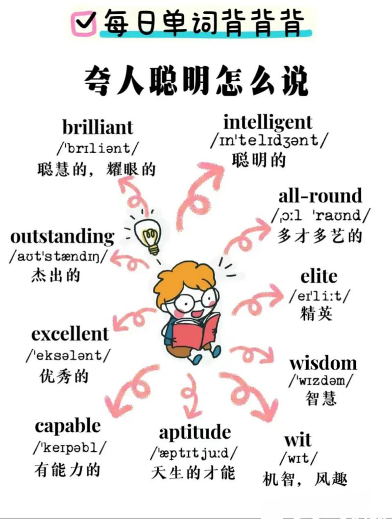 怀疑用英语怎么说，9用英语怎么说？（今日头条已更新）-第5张图片-家教网