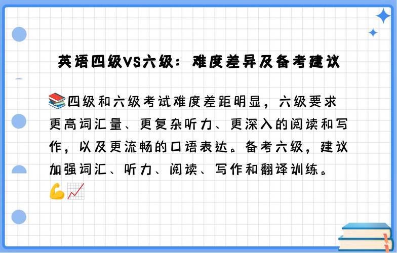 英语六级比四级难多少?英语六级难度和四级比?(知乎)-第3张图片-家教网 英语六级比四级难多少?英语六级难度和四级比?(知乎)-第3张图片-家教网