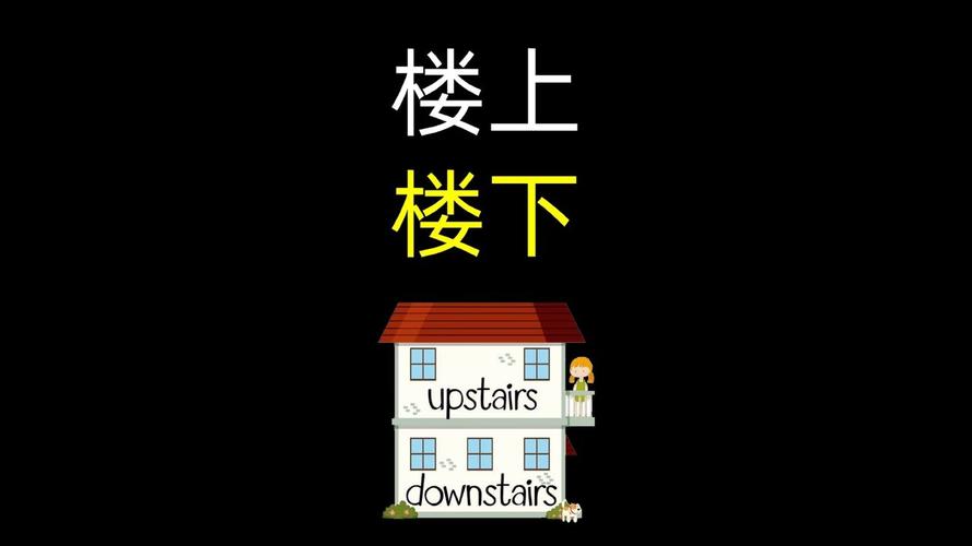楼用英语怎么说,楼梯用英语怎么说?(今日头条已更新)-第3张图片-家教网 楼用英语怎么说,楼梯用英语怎么说?(今日头条已更新)-第3张图片-家教网