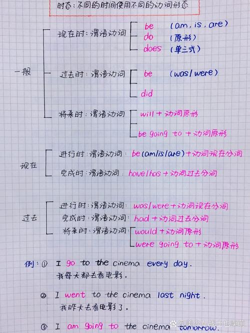 立刻英语怎么说?立刻英语怎么说??(知乎)-第3张图片-家教网 立刻英语怎么说?立刻英语怎么说??(知乎)-第3张图片-家教网