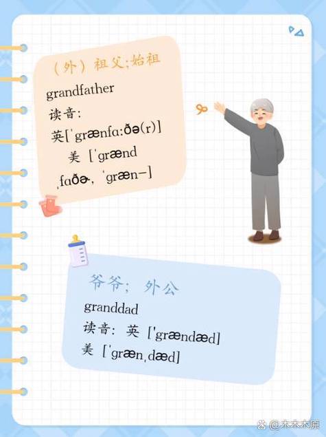夫人用英语怎么说?史密斯夫人用英语怎么说?(知乎)-第3张图片-家教网 夫人用英语怎么说?史密斯夫人用英语怎么说?(知乎)-第3张图片-家教网