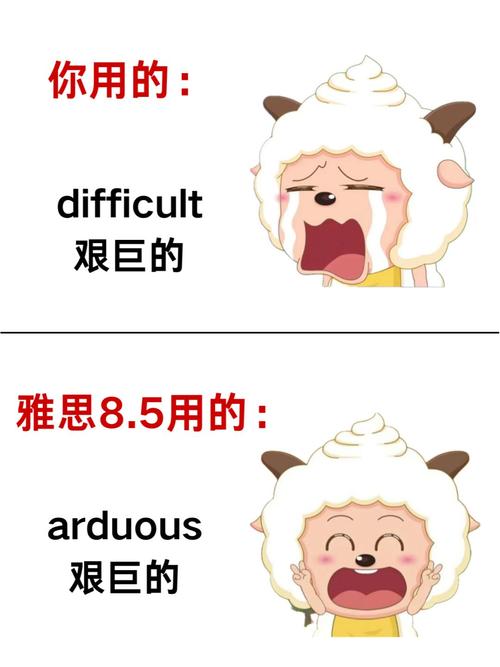 分发用英语怎么说?分发用英语怎么说两种形式?(知乎)-第1张图片-家教网 分发用英语怎么说?分发用英语怎么说两种形式?(知乎)-第1张图片-家教网