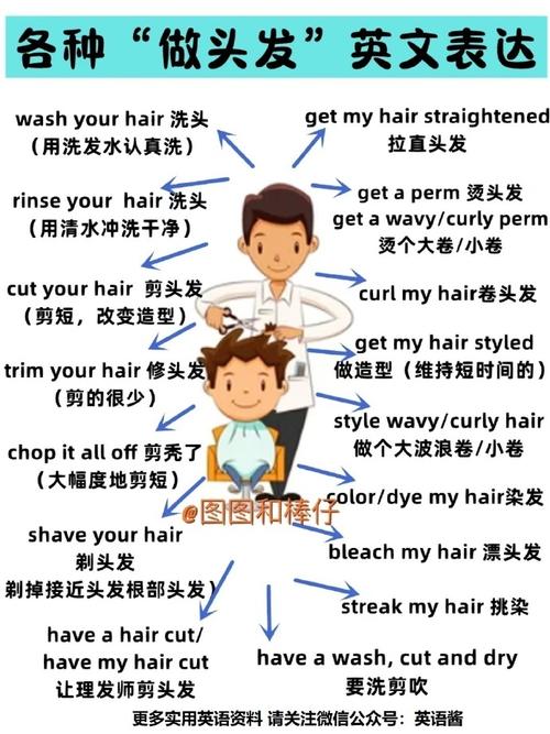 分发用英语怎么说?分发用英语怎么说两种形式?(知乎)-第5张图片-家教网 分发用英语怎么说?分发用英语怎么说两种形式?(知乎)-第5张图片-家教网