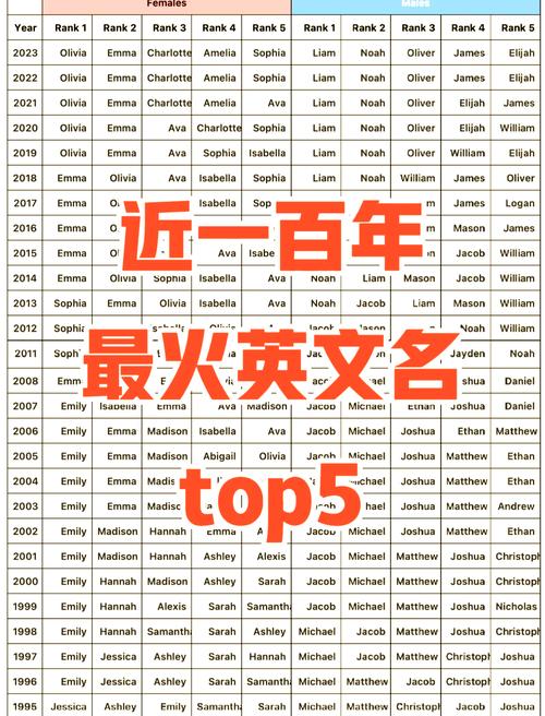 出生于用英语怎么说,出生于用英语怎么说短语?(今日头条已更新)-第1张图片-家教网 出生于用英语怎么说,出生于用英语怎么说短语?(今日头条已更新)-第1张图片-家教网