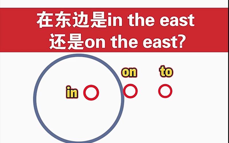 出生于用英语怎么说,出生于用英语怎么说短语?(今日头条已更新)-第3张图片-家教网 出生于用英语怎么说,出生于用英语怎么说短语?(今日头条已更新)-第3张图片-家教网