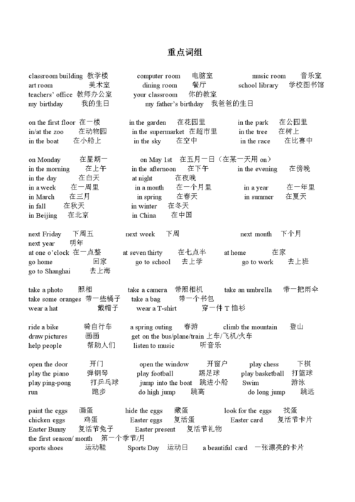 出生于用英语怎么说,出生于用英语怎么说短语?(今日头条已更新)-第4张图片-家教网 出生于用英语怎么说,出生于用英语怎么说短语?(今日头条已更新)-第4张图片-家教网