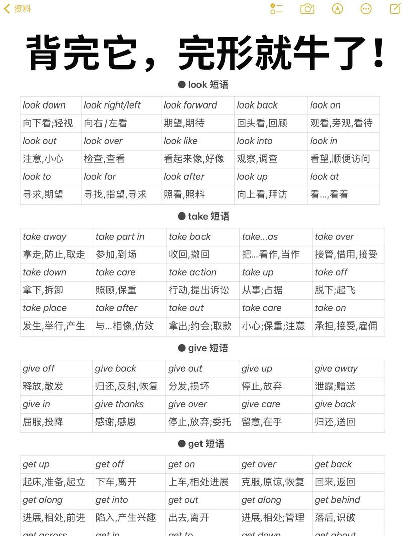 出生于用英语怎么说,出生于用英语怎么说短语?(今日头条已更新)-第5张图片-家教网 出生于用英语怎么说,出生于用英语怎么说短语?(今日头条已更新)-第5张图片-家教网