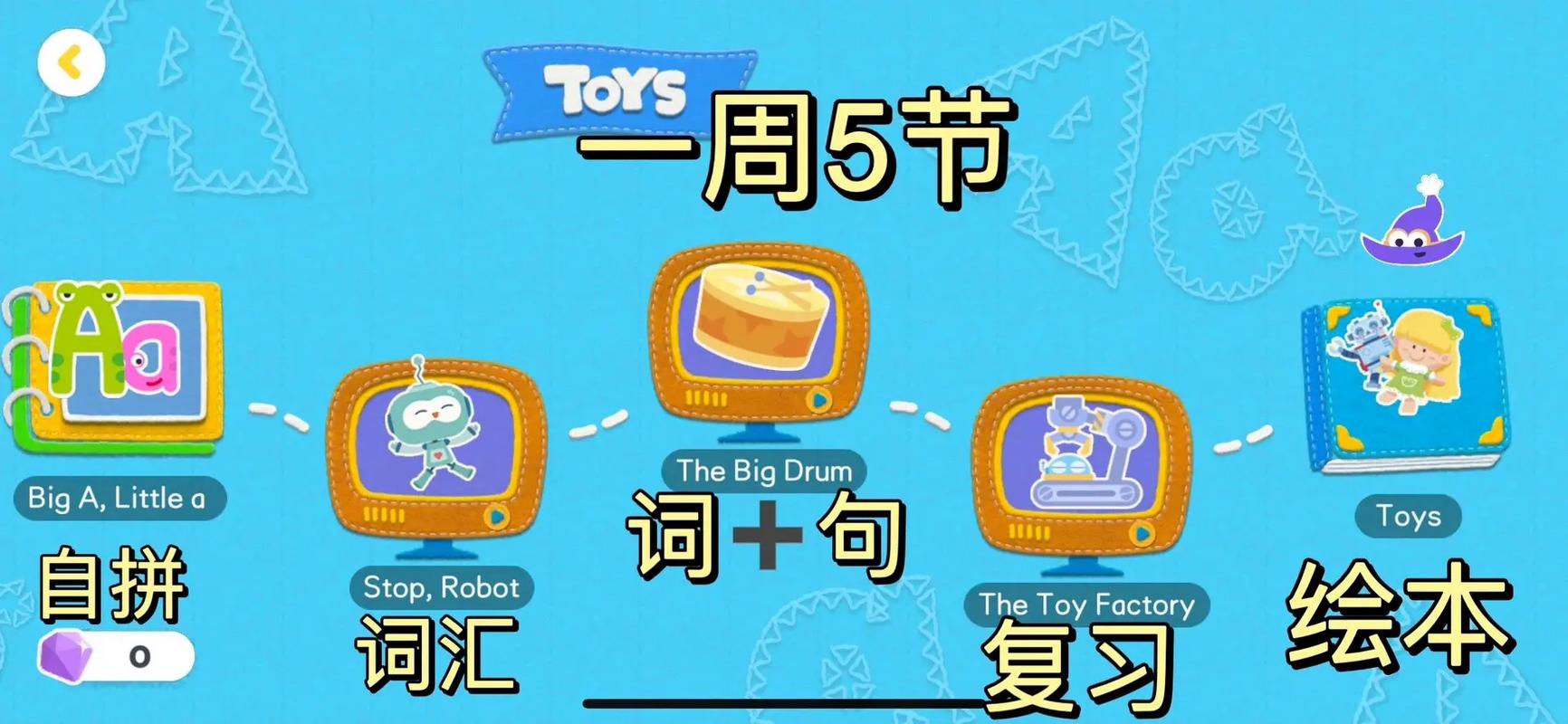 我叫用英语怎么说,我叫用英语怎么说翻译?(今日头条已更新)-第5张图片-家教网 我叫用英语怎么说,我叫用英语怎么说翻译?(今日头条已更新)-第5张图片-家教网