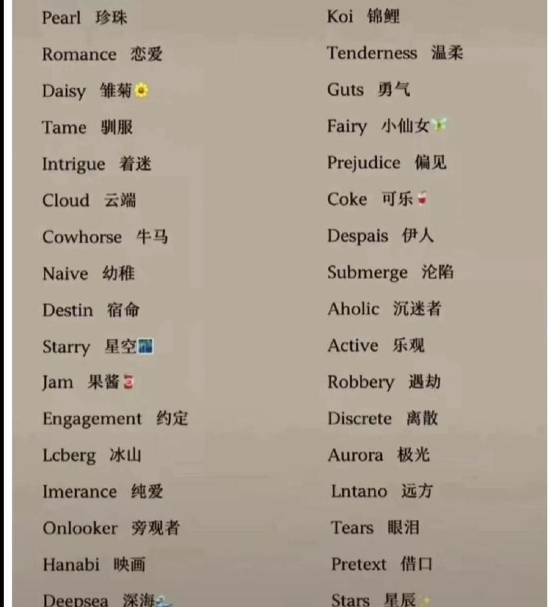 加微信英语怎么说?方便加微信英语怎么说?(知乎)-第1张图片-家教网 加微信英语怎么说?方便加微信英语怎么说?(知乎)-第1张图片-家教网