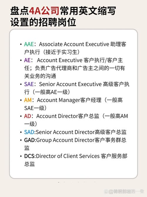 招聘用英语怎么说?招聘用英语怎么说七年级下册?(知乎)-第1张图片-家教网 招聘用英语怎么说?招聘用英语怎么说七年级下册?(知乎)-第1张图片-家教网