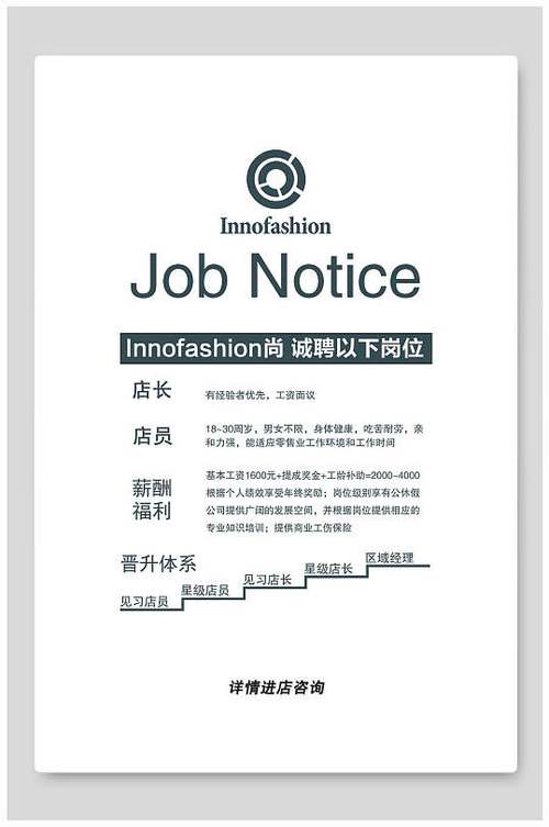 招聘用英语怎么说?招聘用英语怎么说七年级下册?(知乎)-第3张图片-家教网 招聘用英语怎么说?招聘用英语怎么说七年级下册?(知乎)-第3张图片-家教网
