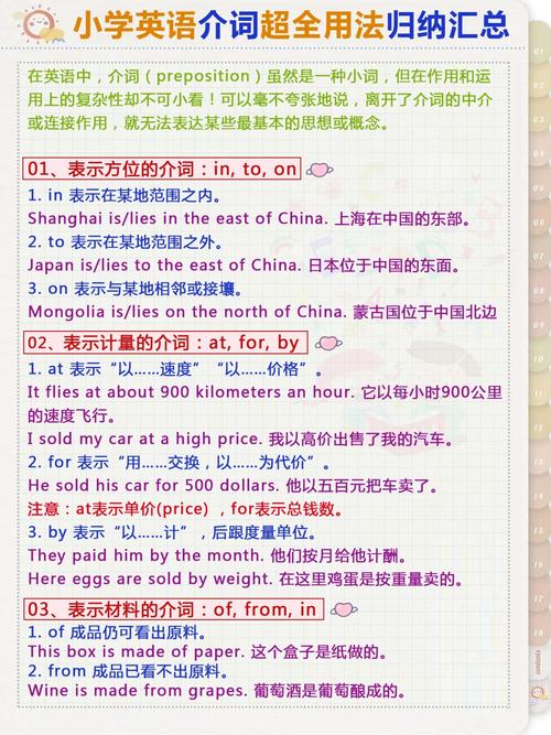 讲解英语怎么说?细英语怎么说?(知乎)-第5张图片-家教网 讲解英语怎么说?细英语怎么说?(知乎)-第5张图片-家教网