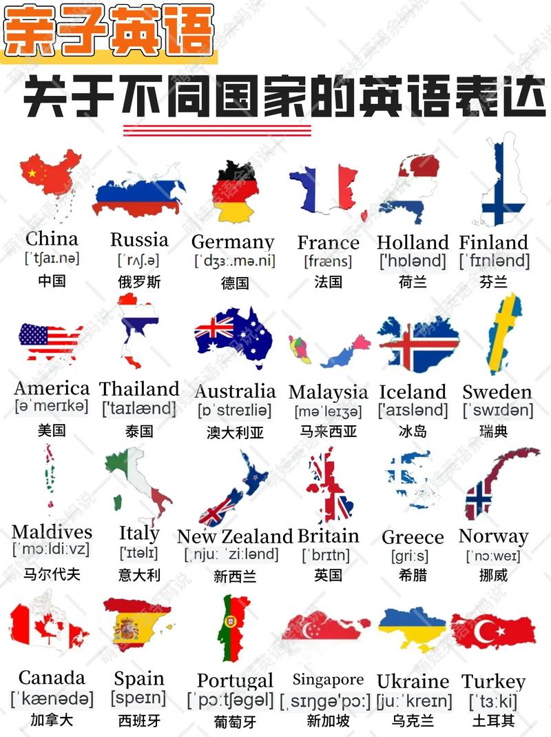 不同英语怎么说，不同英语怎么说different(2024头条知乎已更新）-第3张图片-家教网