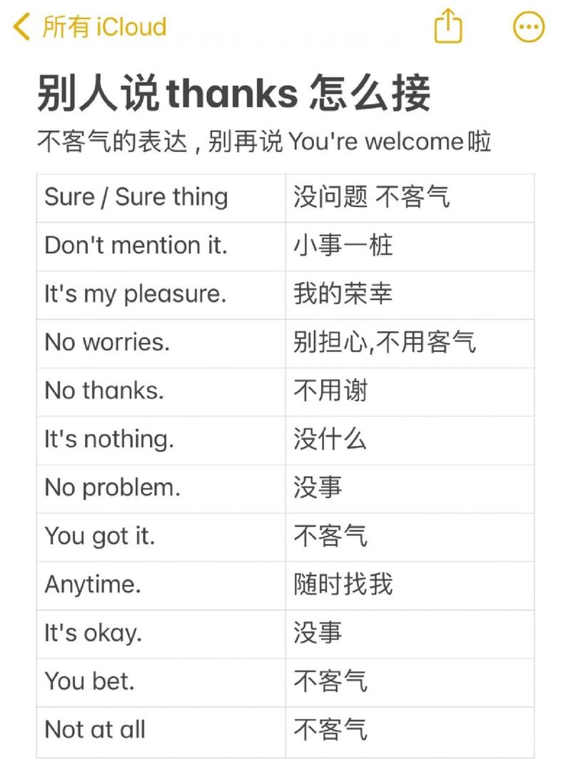 不同英语怎么说，不同英语怎么说different(2024头条知乎已更新）-第5张图片-家教网