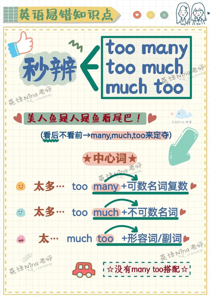 在…后面用英语怎么说,在后面用英文怎么表示?(今日头条已更新)-第2张图片-家教网 在…后面用英语怎么说,在后面用英文怎么表示?(今日头条已更新)-第2张图片-家教网
