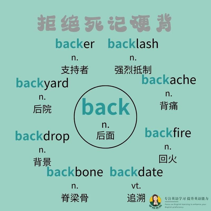 在…后面用英语怎么说,在后面用英文怎么表示?(今日头条已更新)-第4张图片-家教网 在…后面用英语怎么说,在后面用英文怎么表示?(今日头条已更新)-第4张图片-家教网