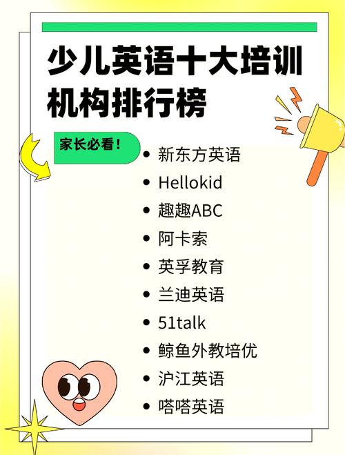 学英语学什么好?学英语开始学什么?(知乎)-第4张图片-家教网 学英语学什么好?学英语开始学什么?(知乎)-第4张图片-家教网