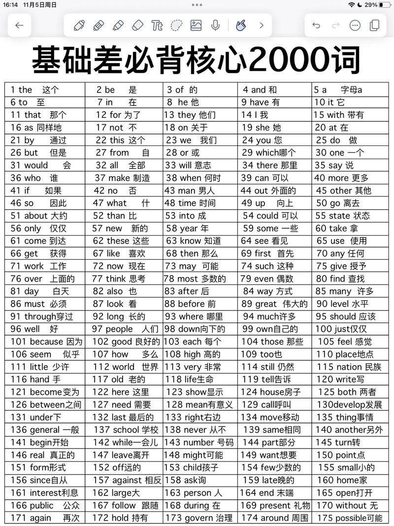 厉害用英语怎么说?咳嗽的厉害用英语怎么说?(知乎)-第5张图片-家教网 厉害用英语怎么说?咳嗽的厉害用英语怎么说?(知乎)-第5张图片-家教网