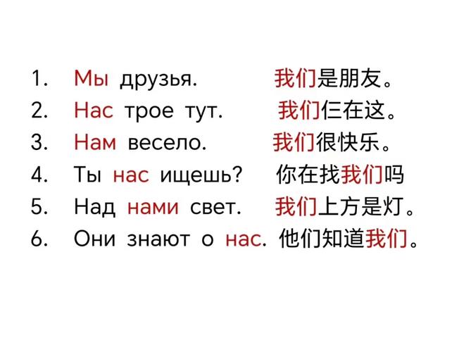 我们英语怎么说?我英语怎么说?(知乎)-第3张图片-家教网 我们英语怎么说?我英语怎么说?(知乎)-第3张图片-家教网