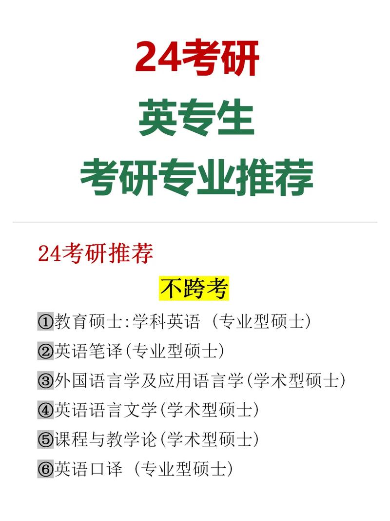 英语考研方向都有哪些,英语考研方向都有哪些学校?(今日头条已更新)-第3张图片-家教网 英语考研方向都有哪些,英语考研方向都有哪些学校?(今日头条已更新)-第3张图片-家教网