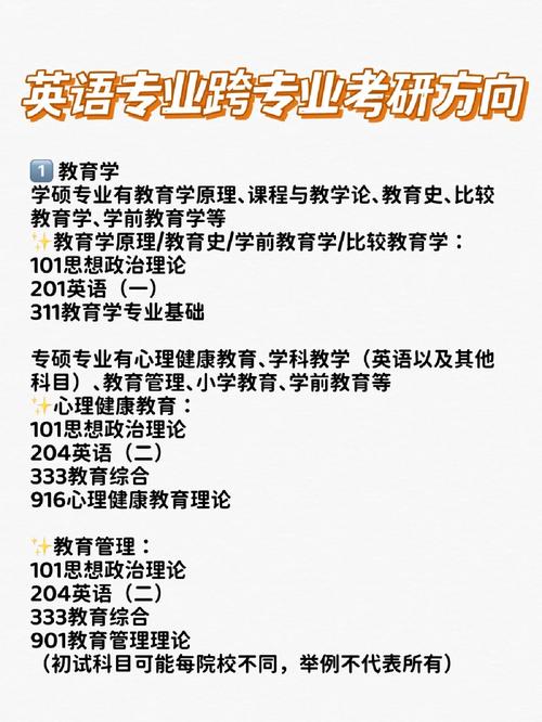 英语考研方向都有哪些,英语考研方向都有哪些学校?(今日头条已更新)-第4张图片-家教网 英语考研方向都有哪些,英语考研方向都有哪些学校?(今日头条已更新)-第4张图片-家教网