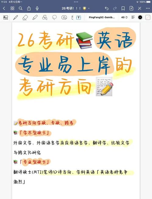 英语考研方向都有哪些,英语考研方向都有哪些学校?(今日头条已更新)-第5张图片-家教网 英语考研方向都有哪些,英语考研方向都有哪些学校?(今日头条已更新)-第5张图片-家教网