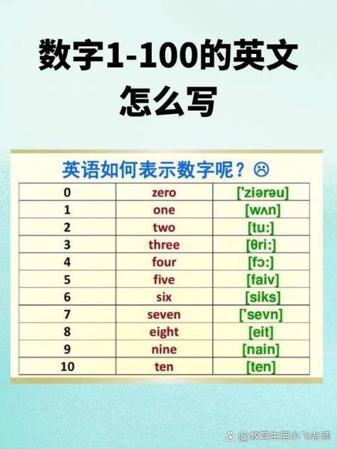 星期四的英语怎么说,星期一二三四五六日英语怎么读(2024头条知乎已更新)-第3张图片-家教网 星期四的英语怎么说,星期一二三四五六日英语怎么读(2024头条知乎已更新)-第3张图片-家教网