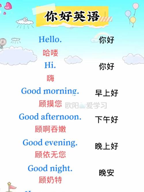 你好用英语怎么说，你好用日语怎么说(2024头条知乎已更新）-第2张图片-家教网