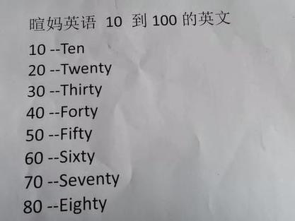 四十英语怎么说,方向英语怎么说(2024头条知乎已更新)-第5张图片-家教网 四十英语怎么说,方向英语怎么说(2024头条知乎已更新)-第5张图片-家教网