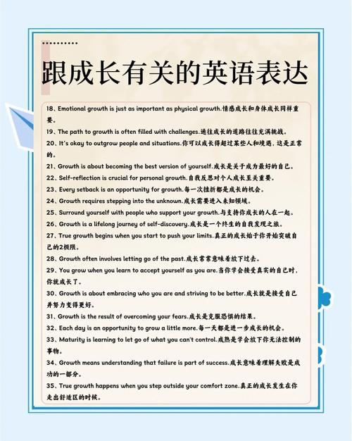 成长用英语怎么说,一起成长用英语怎么说?(今日头条已更新)-第1张图片-家教网 成长用英语怎么说,一起成长用英语怎么说?(今日头条已更新)-第1张图片-家教网