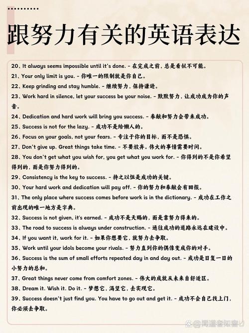 勤奋英语怎么说,勤奋的英语怎么说呀(2024头条知乎已更新)-第1张图片-家教网 勤奋英语怎么说,勤奋的英语怎么说呀(2024头条知乎已更新)-第1张图片-家教网