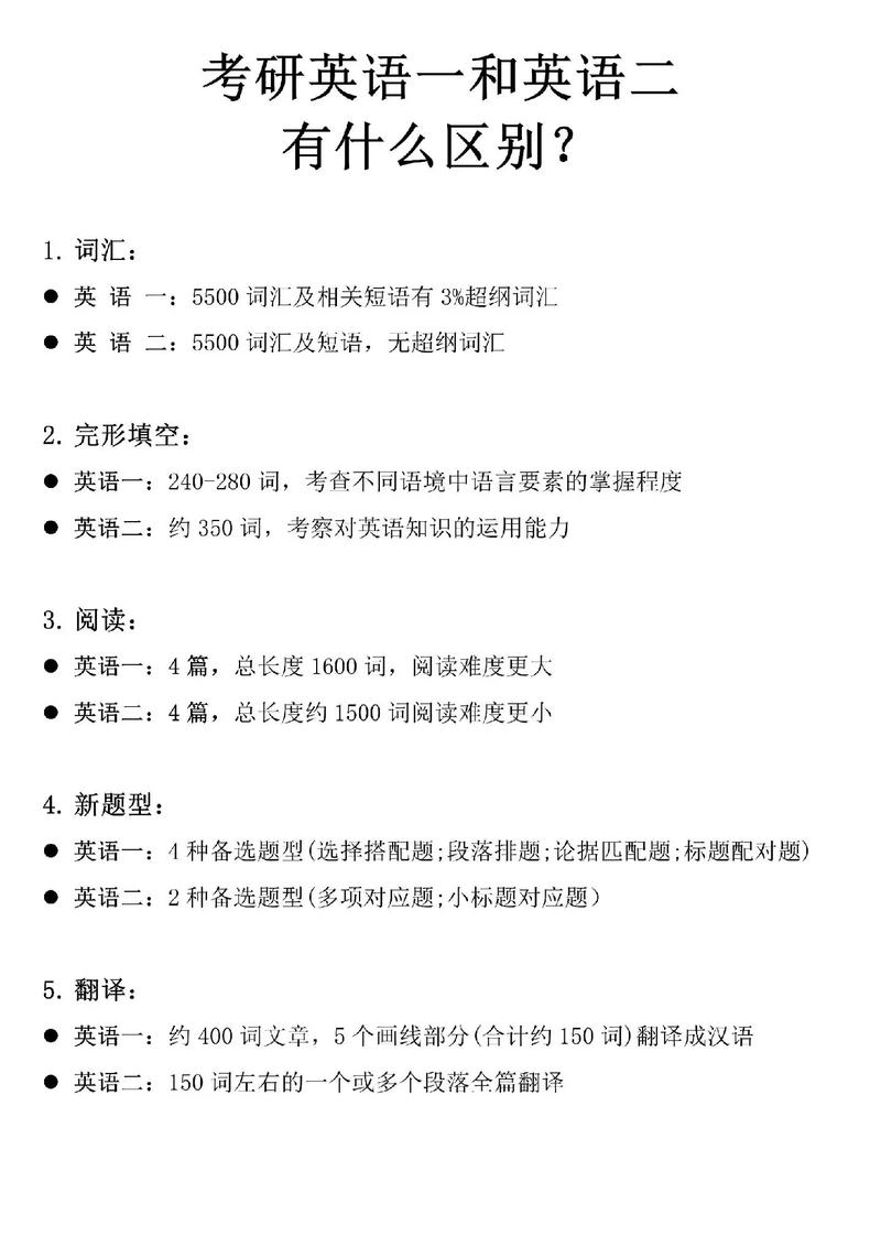 一英语怎么说?草英语怎么说?(知乎)-第1张图片-家教网 一英语怎么说?草英语怎么说?(知乎)-第1张图片-家教网