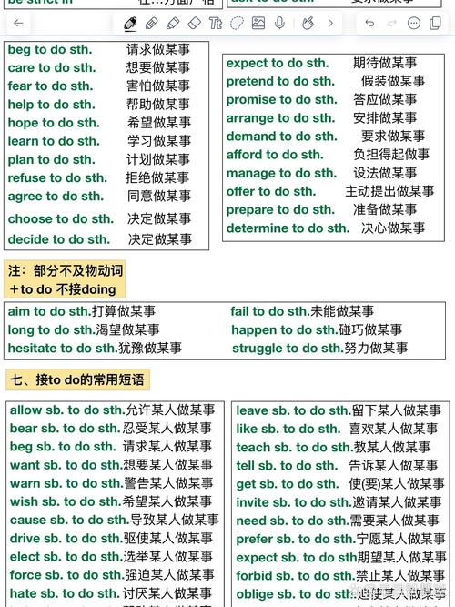 加速用英语怎么说,加速用英语短语怎么说(2024头条知乎已更新)-第3张图片-家教网 加速用英语怎么说,加速用英语短语怎么说(2024头条知乎已更新)-第3张图片-家教网