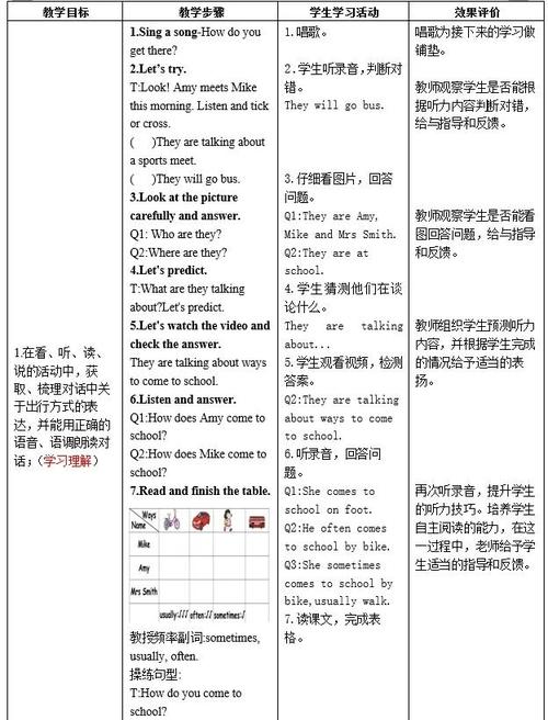讨论英语怎么说?讨论英语怎么说四个词?(知乎)-第1张图片-家教网 讨论英语怎么说?讨论英语怎么说四个词?(知乎)-第1张图片-家教网