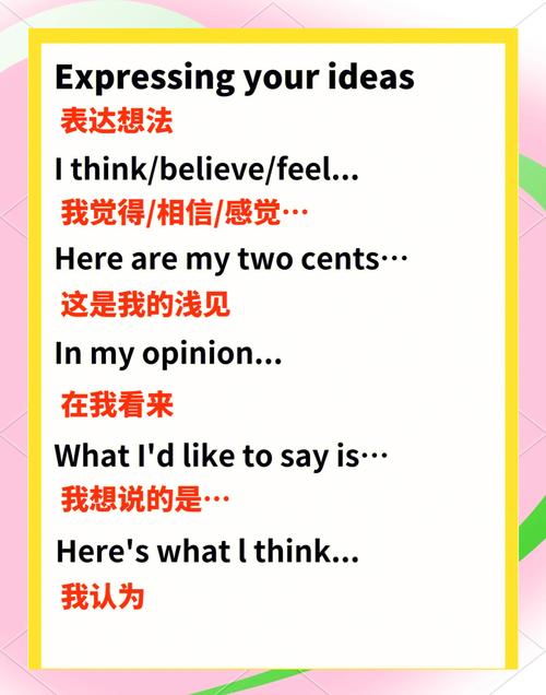 讨论英语怎么说?讨论英语怎么说四个词?(知乎)-第2张图片-家教网 讨论英语怎么说?讨论英语怎么说四个词?(知乎)-第2张图片-家教网