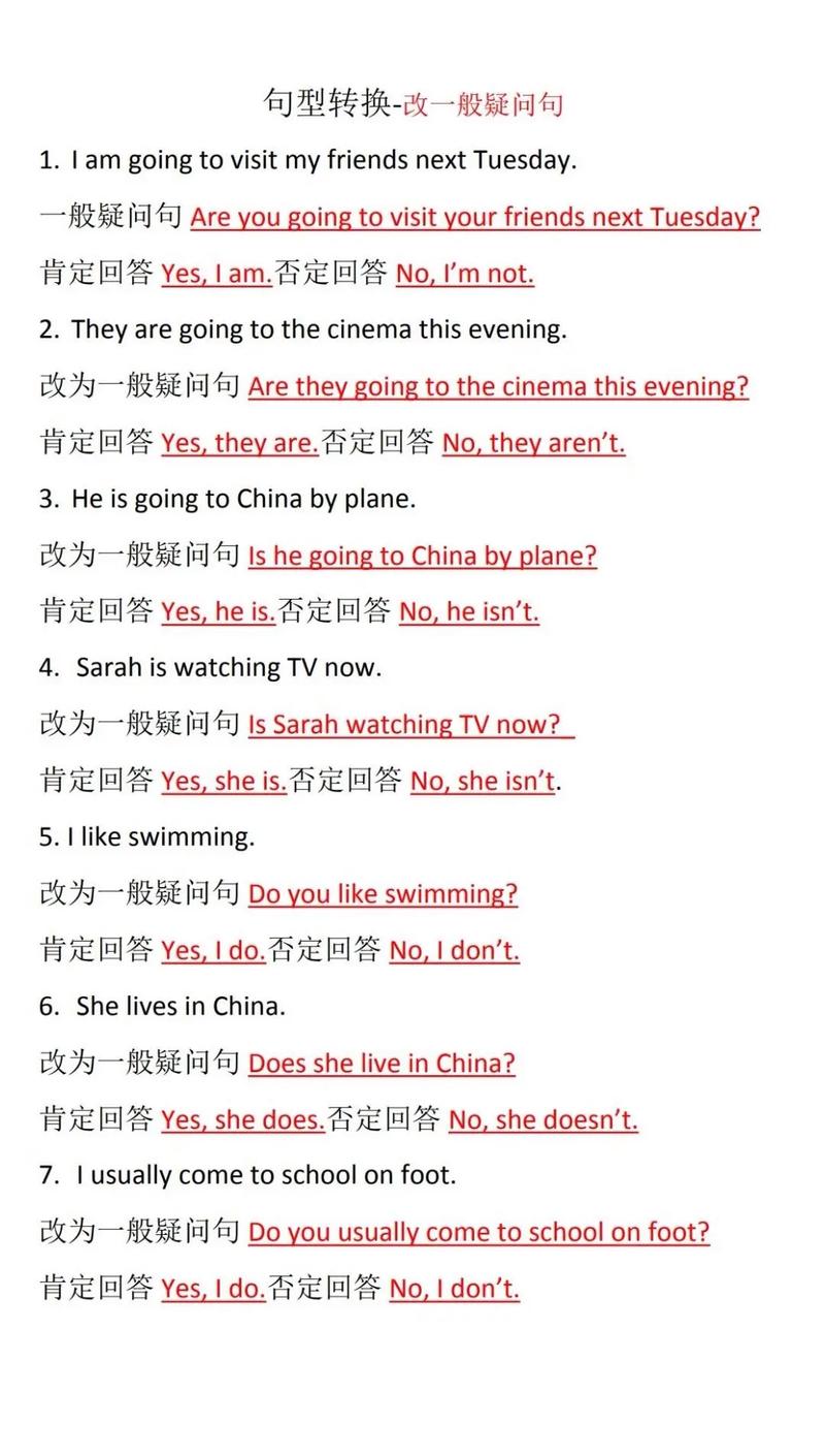 肯定用英语怎么说?确定以及肯定用英语怎么说?(知乎)-第2张图片-家教网 肯定用英语怎么说?确定以及肯定用英语怎么说?(知乎)-第2张图片-家教网