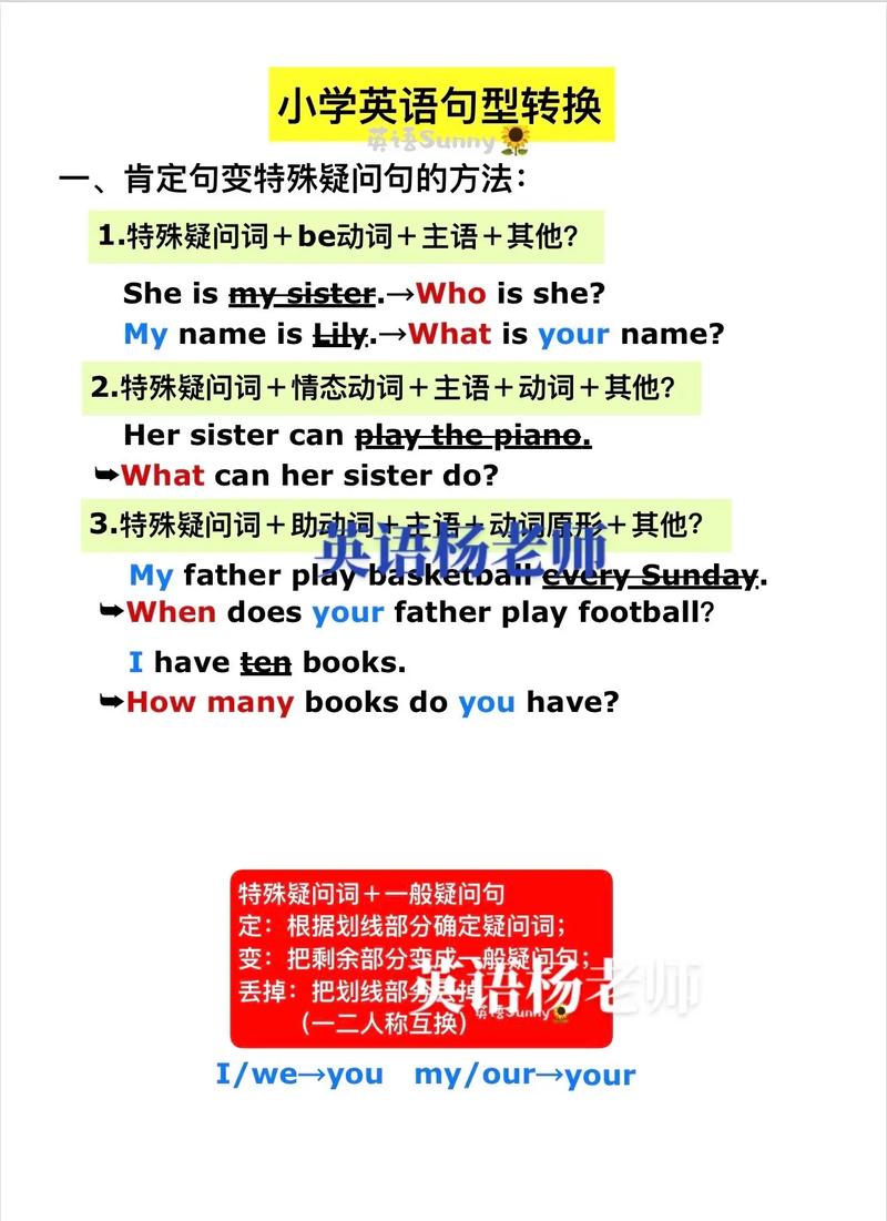 肯定用英语怎么说?确定以及肯定用英语怎么说?(知乎)-第3张图片-家教网 肯定用英语怎么说?确定以及肯定用英语怎么说?(知乎)-第3张图片-家教网