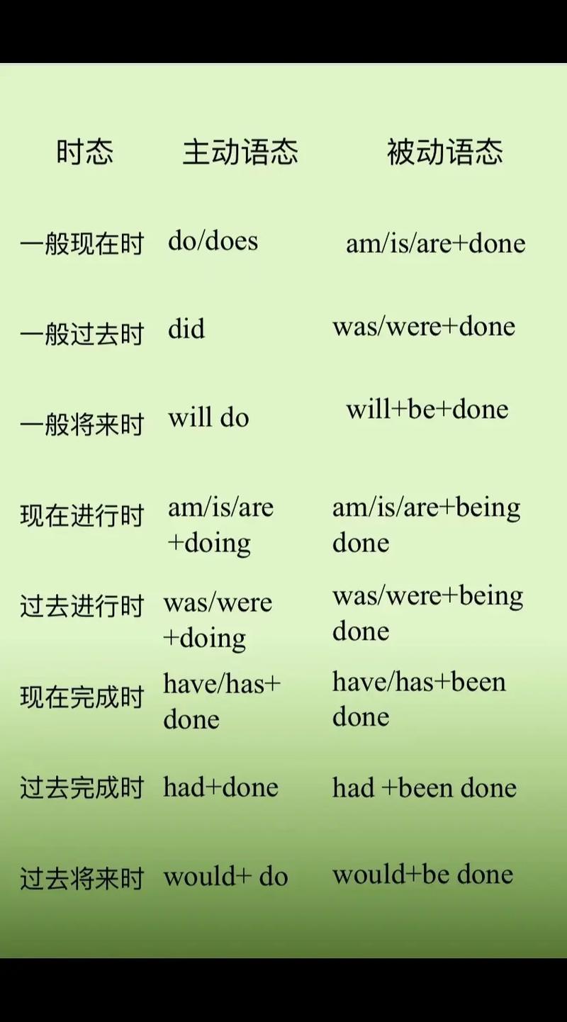 属于用英语怎么说,你学到了什么用英语怎么说?(今日头条已更新)-第2张图片-家教网 属于用英语怎么说,你学到了什么用英语怎么说?(今日头条已更新)-第2张图片-家教网
