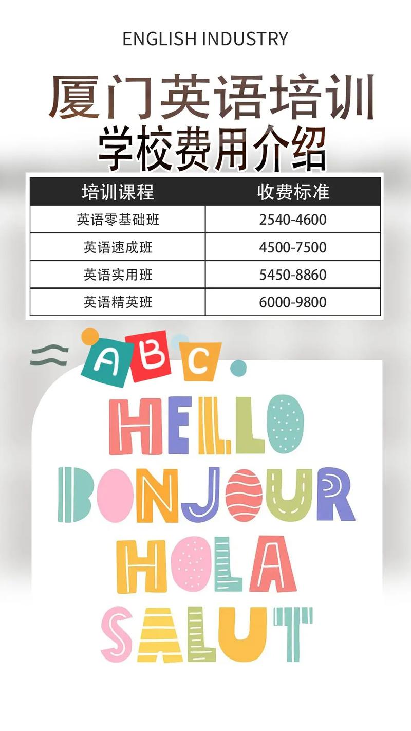 学英语多少钱一个月，学英语多少钱一个月多少钱(2024头条知乎已更新）-第1张图片-家教网