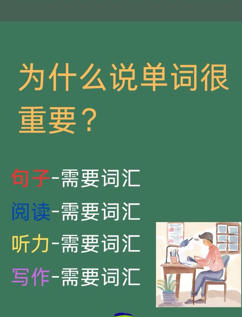 学英语用英语怎么说,他自学英语用英语怎么说(2024头条知乎已更新)-第2张图片-家教网 学英语用英语怎么说,他自学英语用英语怎么说(2024头条知乎已更新)-第2张图片-家教网