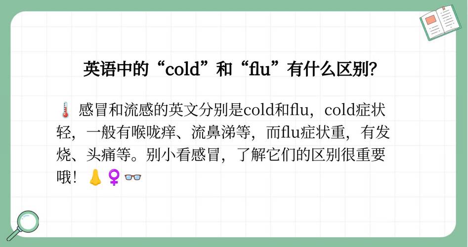 流感用英语怎么说?流感的英语是什么?(知乎)-第2张图片-家教网 流感用英语怎么说?流感的英语是什么?(知乎)-第2张图片-家教网